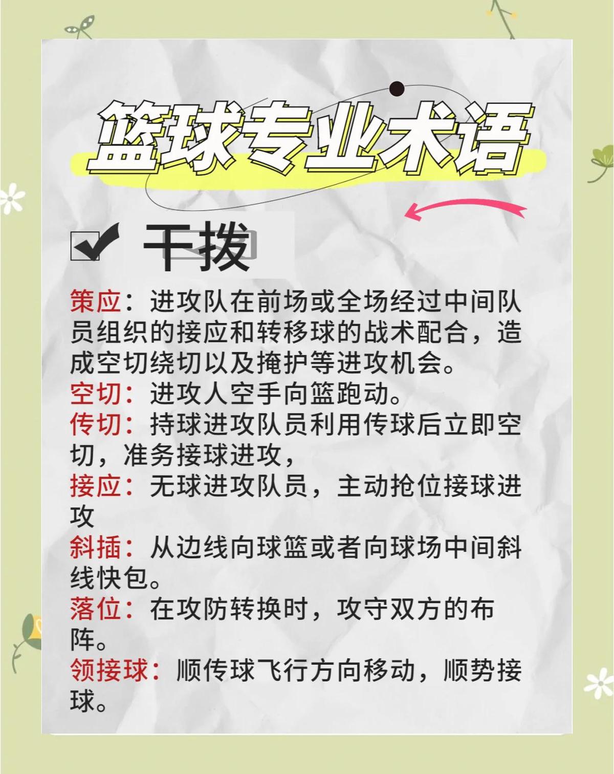 为什么篮球训练对赢得荣誉如此重要